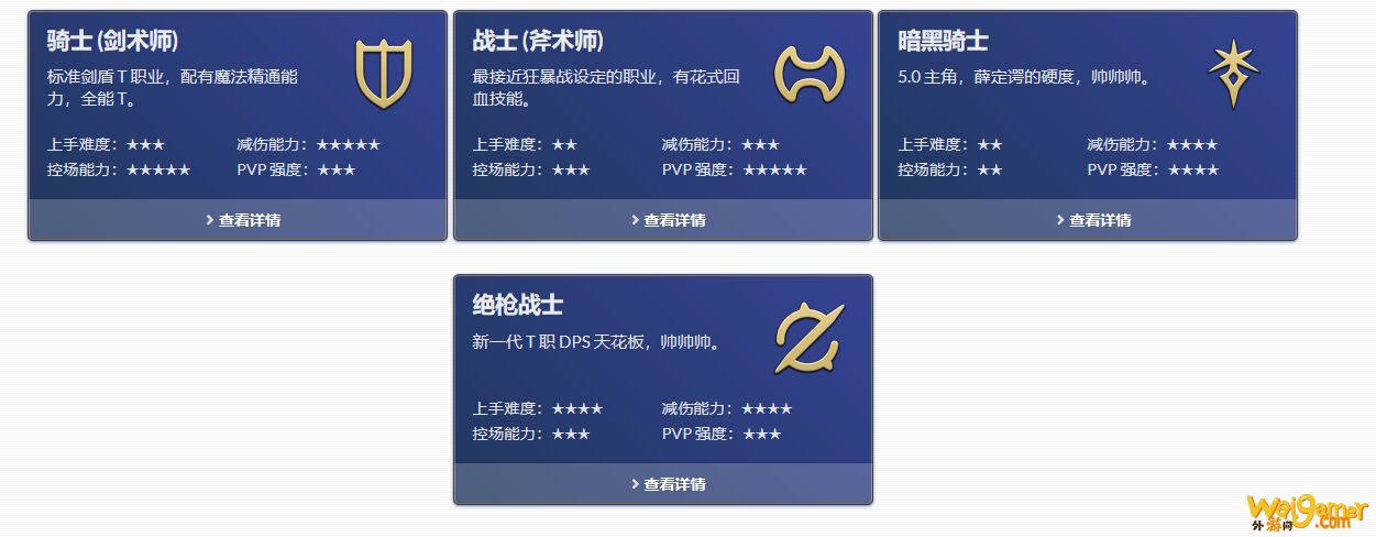 ff14肉盾职业区别