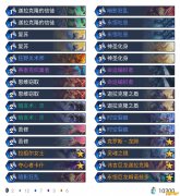 《炉石传说》外域的灰烬祈求牧卡组构筑