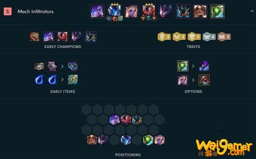 《LOL》云顶之弈10.10爆破机甲刺阵容攻略