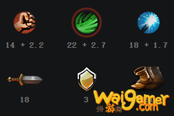 《DOTA2》克林克兹出装天赋加点推荐