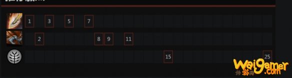 《DOTA2》克林克兹出装天赋加点推荐