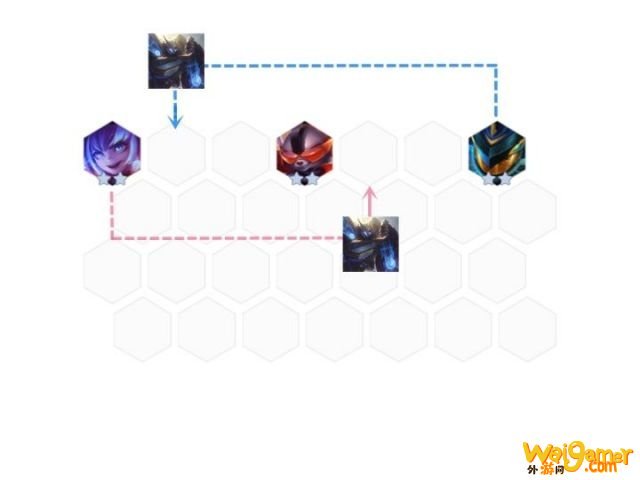 《LOL》云顶之弈10.10机甲刺阵容攻略