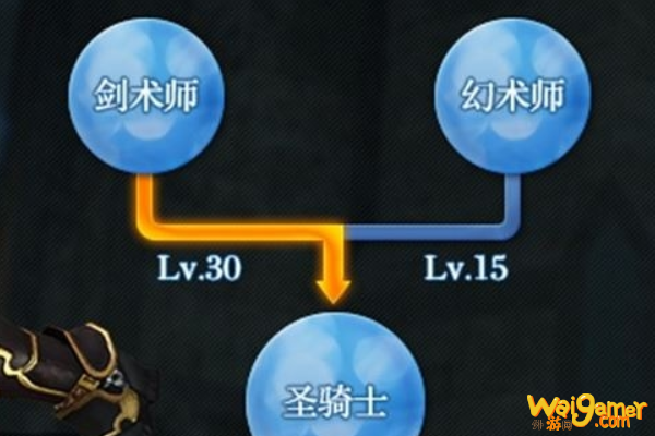 ff14剑术师怎么样