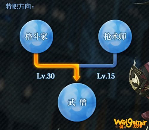 ff14格斗家怎么样