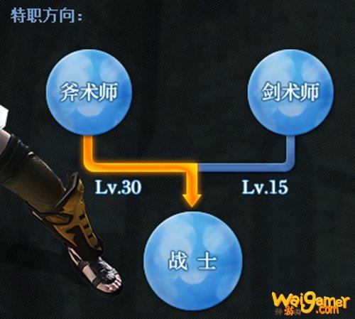 ff14斧术师怎么样