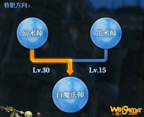 ff14幻术师怎么样