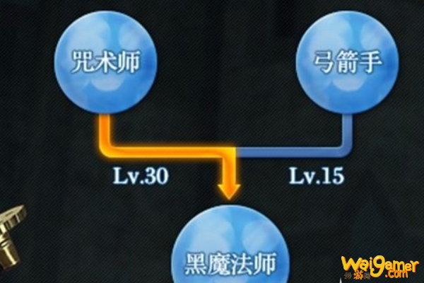 ff14咒术师怎么样