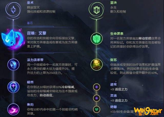 《LOL》2020无限火力猫咪玩法攻略介绍