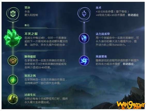 《LOL》上单大树怎么玩S10