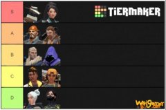 《无畏契约》特工排名