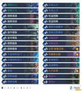 《炉石传说》外域的灰烬偶数图腾萨卡组构筑