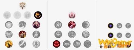《LOL》10.10中单蛇女攻略
