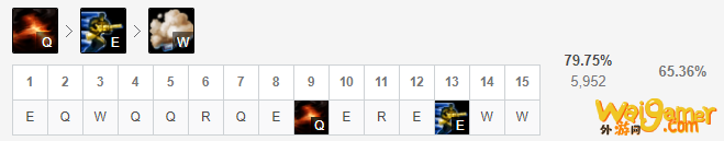 《LOL》10.10打野男枪攻略