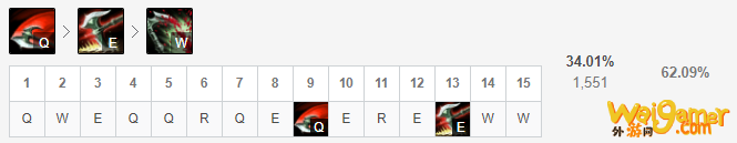 《LOL》10.10上单诺手攻略