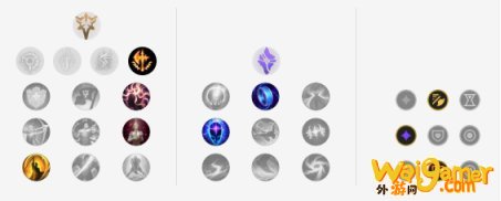 《LOL》10.10征服者EZ天赋出装介绍