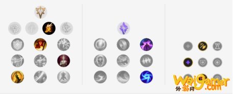《LOL》10.10下路女警天赋出装介绍