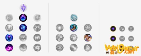 《LOL》10.10下路T1级英雄推荐