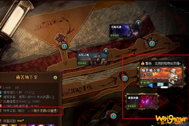 dnf2+2是什么意思