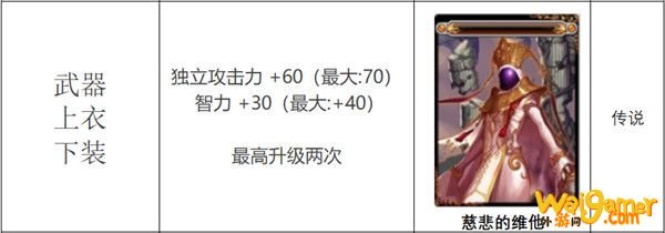 《DNF》慈悲的维他附魔卡片属性介绍