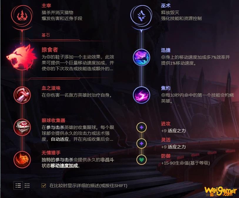 无限火力安妮天赋