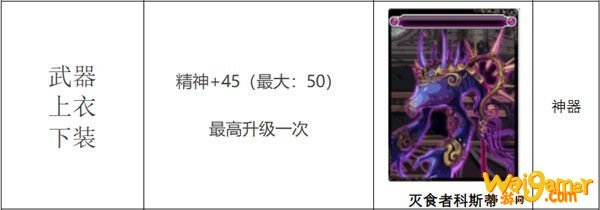 《DNF》希洛克攻坚战团本附魔卡片汇总