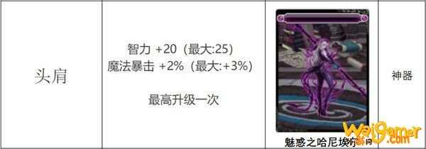 《DNF》希洛克攻坚战团本附魔卡片汇总