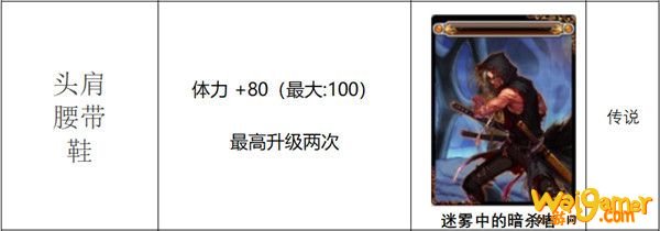 《DNF》希洛克攻坚战团本附魔卡片汇总