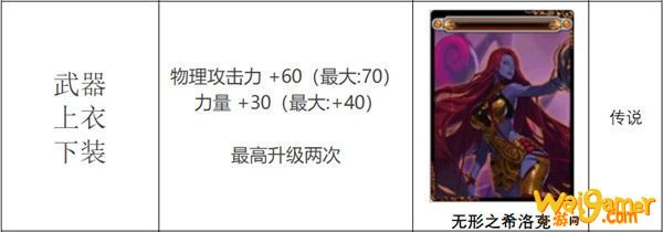 《DNF》希洛克攻坚战团本附魔卡片汇总