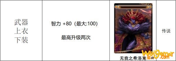 《DNF》希洛克攻坚战团本附魔卡片汇总