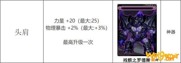 《DNF》希洛克攻坚战团本附魔卡片汇总