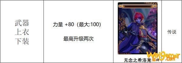 《DNF》希洛克攻坚战团本附魔卡片汇总
