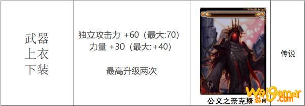 《DNF》希洛克攻坚战团本附魔卡片汇总
