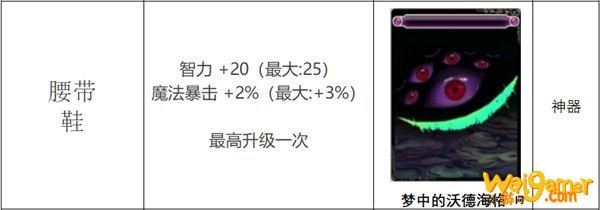 《DNF》希洛克攻坚战团本附魔卡片汇总