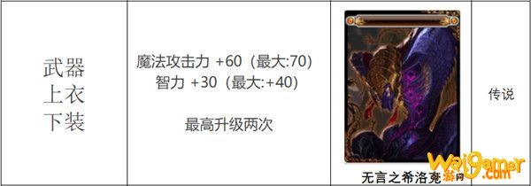 《DNF》希洛克攻坚战团本附魔卡片汇总