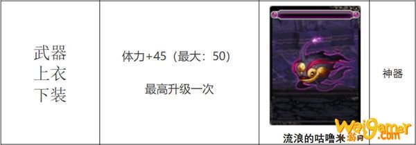 《DNF》希洛克攻坚战团本附魔卡片汇总