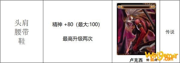 《DNF》希洛克攻坚战团本附魔卡片汇总