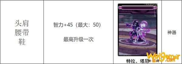《DNF》希洛克攻坚战团本附魔卡片汇总