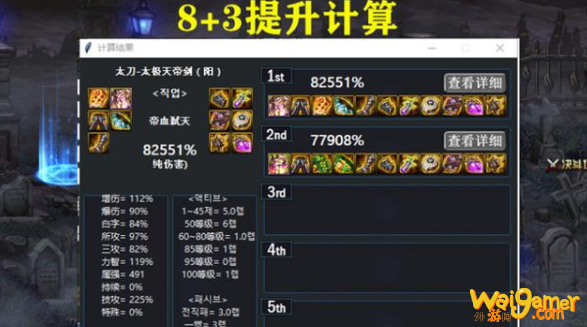 dnf3222搭配