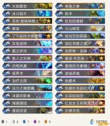《炉石传说》外域的灰烬宇宙战吼萨卡组构筑