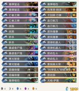 《炉石传说》外域的灰烬恩佐斯无限战卡组构筑