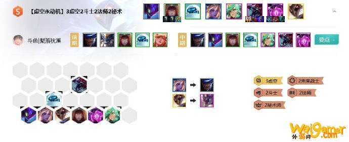 《LOL》云顶之弈10.10虚空永动机阵容攻略