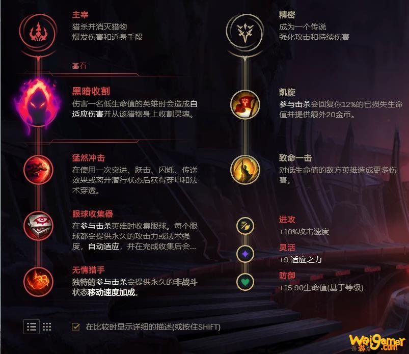 无限火力赛娜天赋