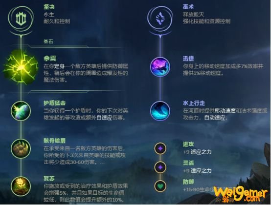 无限火力塞拉斯天赋