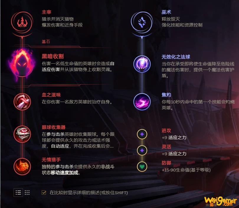 无限火力妖姬天赋