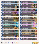 《炉石传说》外域的灰烬狂野鱼人骑卡组构筑