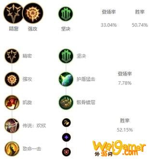 《LOL》10.9青钢影出装玩法攻略