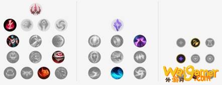 《LOL》10.9蜘蛛出装玩法攻略