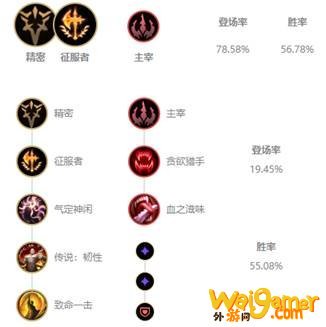 《LOL》10.9蛇女出装玩法攻略