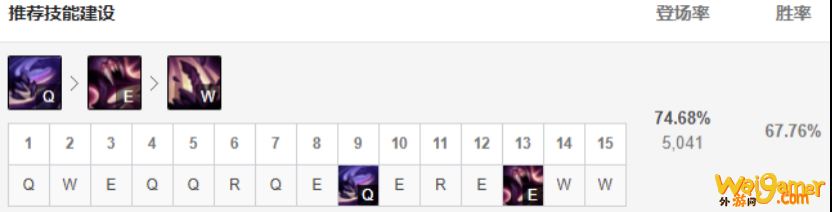 《LOL》10.9挖掘机出装玩法攻略