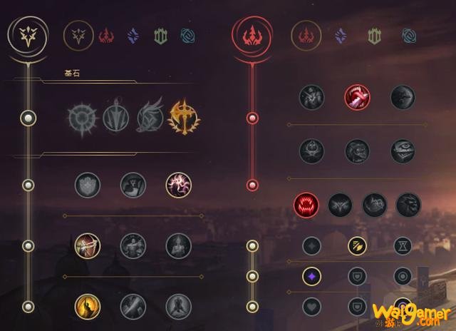 《LOL》10.9征服者男枪天赋出装介绍